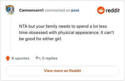 Image credit: Cannoncorn1 | Cannoncorn1