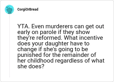 Image credit: CorgiOrBread | CorgiOrBread