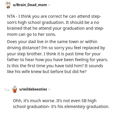 Image credit: Brain_Dead_mom | Brain_Dead_mom