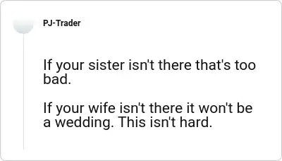 Image credit: PJ-Trader | PJ-Trader