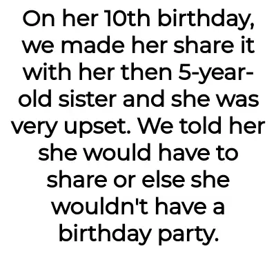 Image credit: aitachocbirthdaycake | aitachocbirthdaycake