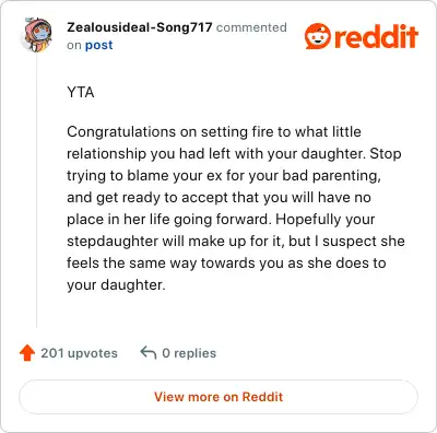 Image credit: Zealousideal-Song717 | Zealousideal-Song717