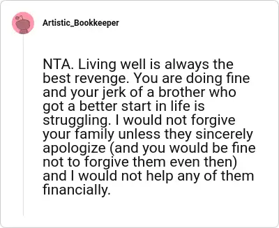 Image credit: Artistic_Bookkeeper | Artistic_Bookkeeper