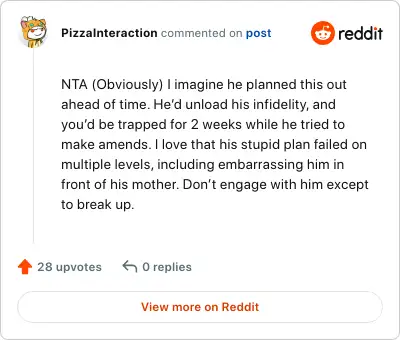 Image credit: PizzaInteraction | PizzaInteraction