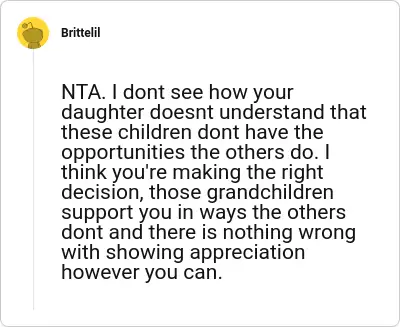 Image credit: Brittelil | Brittelil