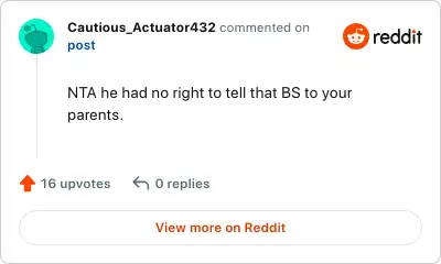 Image credit: Cautious_Actuator432 | Cautious_Actuator432