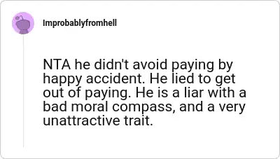 Image credit: Improbablyfromhell | Improbablyfromhell