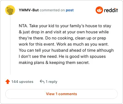 Image credit: YMMV-But | YMMV-But