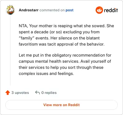 Image credit: Androstarr | Androstarr