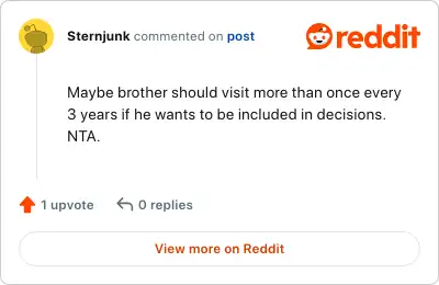 Image credit: Sternjunk | Sternjunk