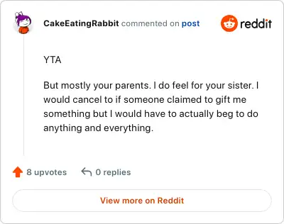 Image credit: CakeEatingRabbit | CakeEatingRabbit