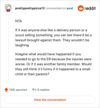 Image credit: prettyprettypizza12 | prettyprettypizza12