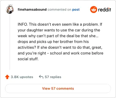 Image credit: finehamsabound | finehamsabound