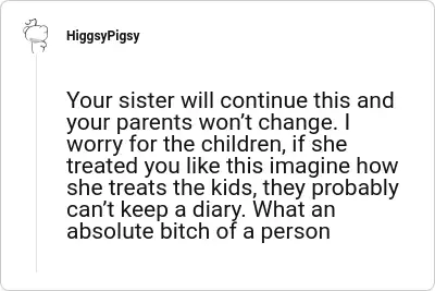Image credit: HiggsyPigsy | HiggsyPigsy
