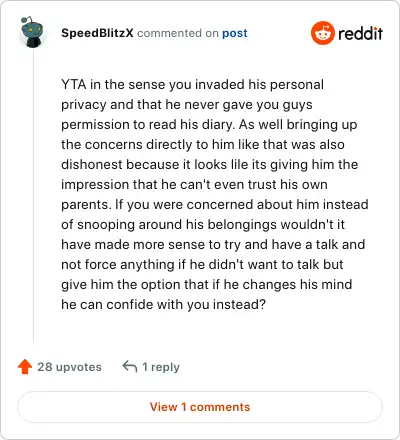 Image credit: SpeedBlitzX | SpeedBlitzX