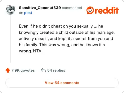 Image credit: Sensitive_Coconut339 | Sensitive_Coconut339