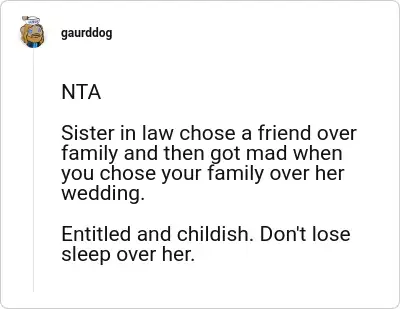 Image credit: gaurddog | gaurddog