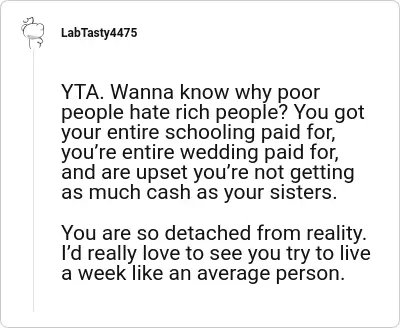 Image credit: LabTasty4475 | LabTasty4475