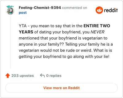 Image credit: Feeling-Chemist-9394 | Feeling-Chemist-9394