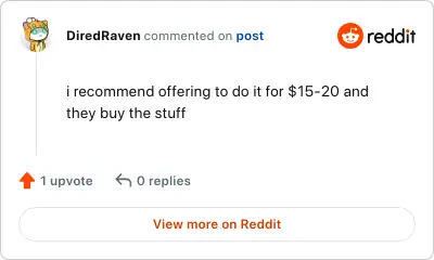 Image credit: DiredRaven | DiredRaven
