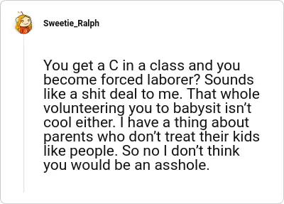 Image credit: Sweetie_Ralph | Sweetie_Ralph