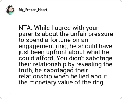 Image credit: My_Frozen_Heart | My_Frozen_Heart