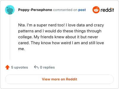 Image credit: Poppy-Persephone | Poppy-Persephone