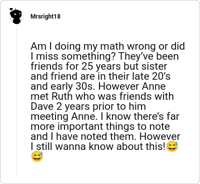 Image credit: Mrsright18 | Mrsright18