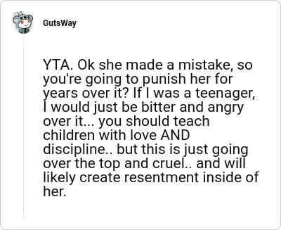 Image credit: GutsWay | GutsWay