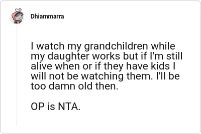 Image credit: Dhiammarra | Dhiammarra