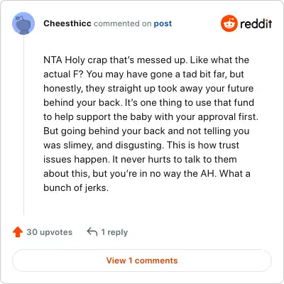 Image credit: Cheesthicc | Cheesthicc