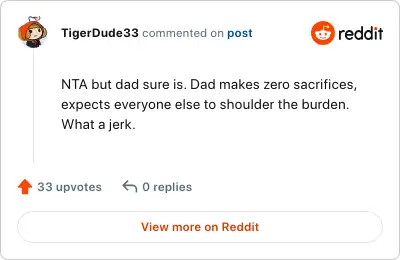 Image credit: TigerDude33 | TigerDude33