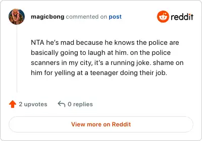 Image credit: magicbong | magicbong