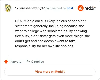 Image credit: 17Foreshadowing17 | 17Foreshadowing17