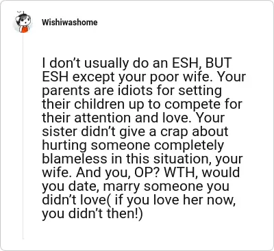 Image credit: Wishiwashome | Wishiwashome