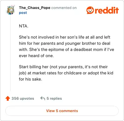 Image credit: The_Chaos_Pope | The_Chaos_Pope