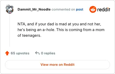 Image credit: Dammit_Mr_Noodle | Dammit_Mr_Noodle