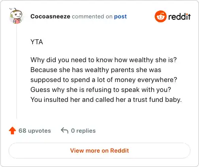 Image credit: Cocoasneeze | Cocoasneeze