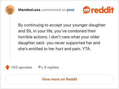 Image credit: MandeeLess | MandeeLess