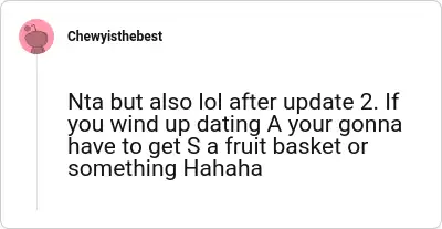 Image credit: Chewyisthebest | Chewyisthebest