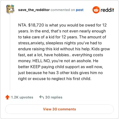 Image credit: save_the_redditor | save_the_redditor