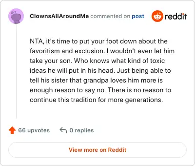 Image credit: ClownsAllAroundMe | ClownsAllAroundMe