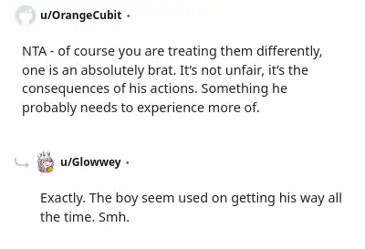 Image credit: OrangeCubit | OrangeCubit