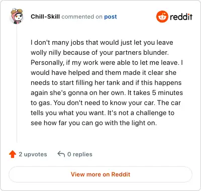 Image credit: Chill-Skill | Chill-Skill