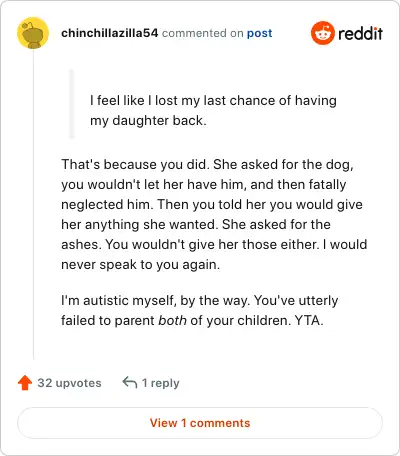 Image credit: chinchillazilla54 | chinchillazilla54