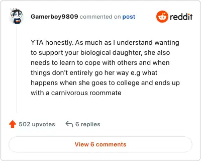 Image credit: Gamerboy9809 | Gamerboy9809