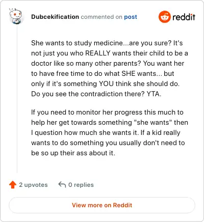 Image credit: Dubcekification | Dubcekification