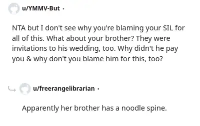 Image credit: YMMV-But | YMMV-But