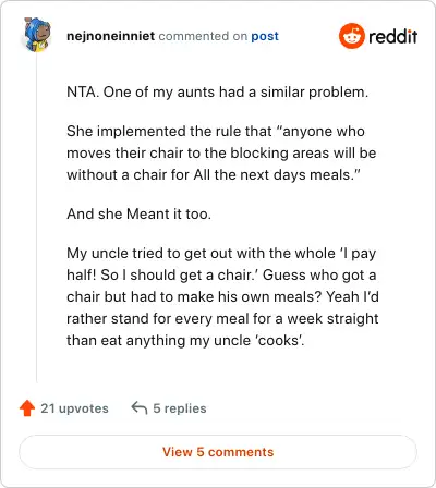 Image credit: nejnoneinniet | nejnoneinniet