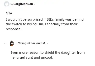 Image credit: CorgiManDan | CorgiManDan